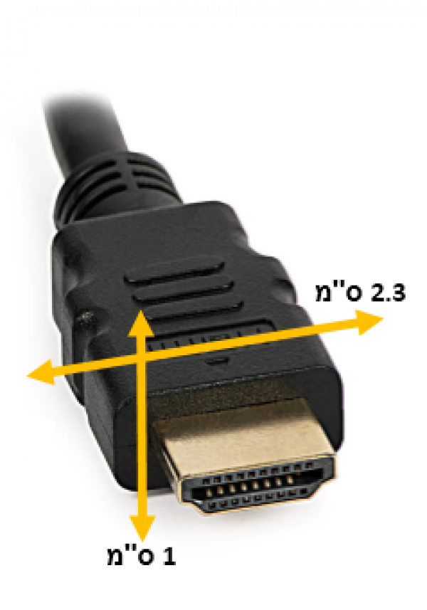 כבל HDMI 3 מטר תקן 1.4