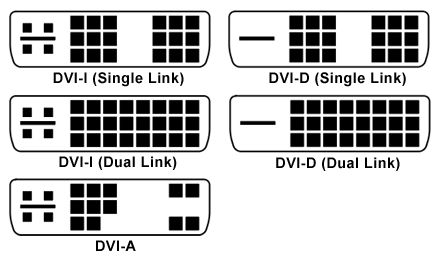 Illustration-dvi-connectors